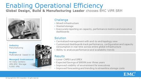 1© Copyright 2014 EMC Corporation. All rights reserved. Results Lower CAPEX and OPEX Expected Savings of $800K over three years Improved visibility of.