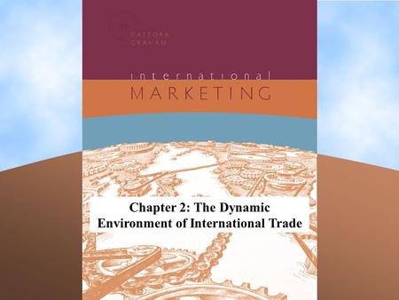 Chapter 2: The Dynamic Environment of International Trade