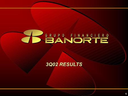 1 3Q02 RESULTS. 2 Highlights 9M02 9M01 3Q02 GFNORTE RESULTS 1,299.4 19.4% 2.61 18.76 1,116.5 15.4% (4.3%) 15.5% 5.6% 100.0% 1,562.8 1,174.8 20.4% 15.4%