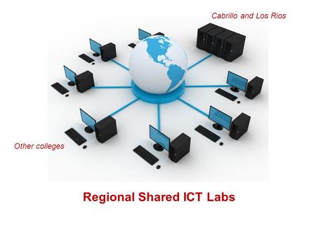 Regional Shared ICT Labs Cabrillo and Los Rios Other colleges.