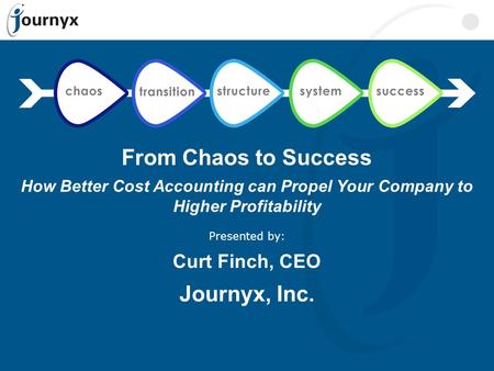 From Chaos to Success How Better Cost Accounting can Propel Your Company to Higher Profitability Presented by: Curt Finch, CEO Journyx, Inc.