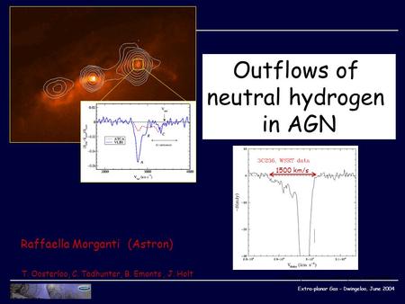 Extra-planar Gas – Dwingeloo, June 2004 Raffaella Morganti (Astron) Extra-planar Gas – Dwingeloo, June 2004 Outflows of neutral hydrogen in AGN T. Oosterloo,