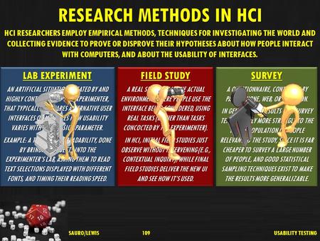 SAURO/LEWIS109USABILITY TESTING RESEARCH METHODS IN HCI HCI RESEARCHERS EMPLOY EMPIRICAL METHODS, TECHNIQUES FOR INVESTIGATING THE WORLD AND COLLECTING.