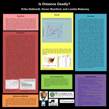 Acknowledgements We would like to thank the University of Maine and Dartmouth for analyzing data that was imperative to the study. We would also like to.