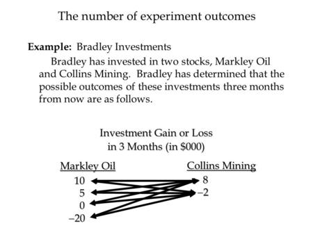 The number of experiment outcomes