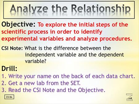 oneone CS-8A Objective: To explore the initial steps of the scientific process in order to identify experimental variables and analyze procedures. CSI.