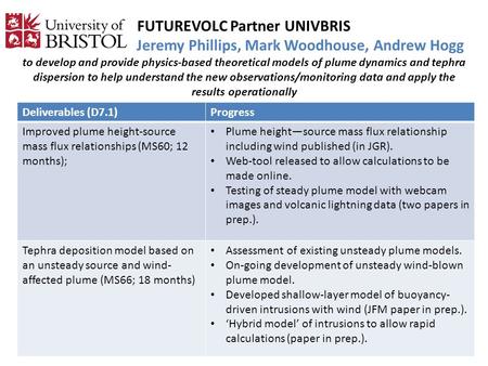 FUTUREVOLC Partner UNIVBRIS Jeremy Phillips, Mark Woodhouse, Andrew Hogg to develop and provide physics-based theoretical models of plume dynamics and.