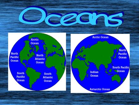 What percent of the earth is covered in water or land?