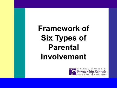 Framework of Six Types of Parental Involvement