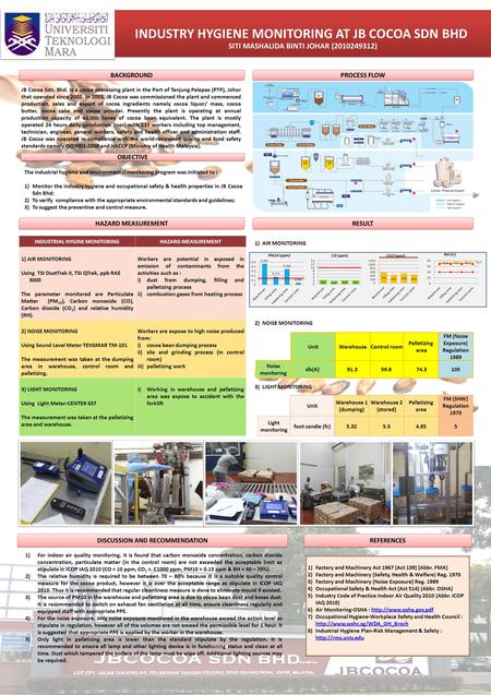 INDUSTRY HYGIENE MONITORING AT JB COCOA SDN BHD JB Cocoa Sdn. Bhd. Is a cocoa processing plant in the Port of Tanjung Pelepas (PTP), Johor that operated.