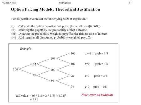 Option Pricing Models: Theoretical Justification For all possible values of the underlying asset at expiration: (i)Calculate the option payoff at that.