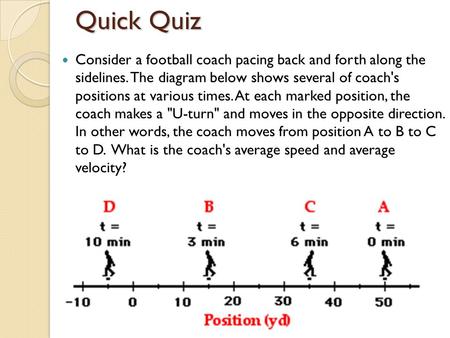 Quick Quiz Consider a football coach pacing back and forth along the sidelines. The diagram below shows several of coach's positions at various times.