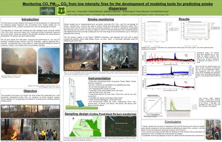 Monitoring CO, PM 2.5, CO 2 from low intensity fires for the development of modeling tools for predicting smoke dispersion John Hom 1, Greg Starr 2, Robert.