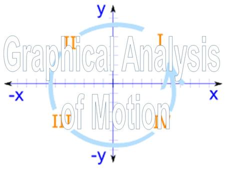 Graphical Analysis of Motion.