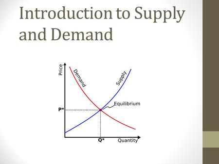 Introduction to Supply and Demand. Demand Demand: a schedule showing the quantities of a good or service consumers are willing and able to purchase at.