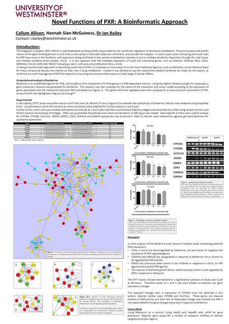 Novel Functions of PXR: A Bioinformatic Approach Callum Allison, Hannah Sian-McGuiness, Dr Ian Bailey Contact: Introduction: