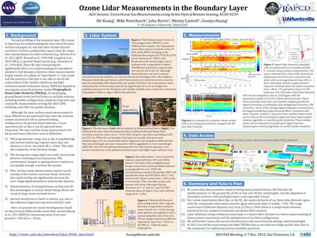 Shi Kuang 1, Mike Newchurch 1, John Burris 2, Wesley Cantrell 1, Guanyu Huang 1 1 U. Of Alabama in Huntsville, 2 NASA/GSFC