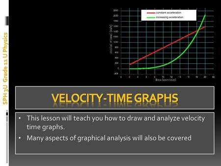 This lesson will teach you how to draw and analyze velocity time graphs. This lesson will teach you how to draw and analyze velocity time graphs. Many.