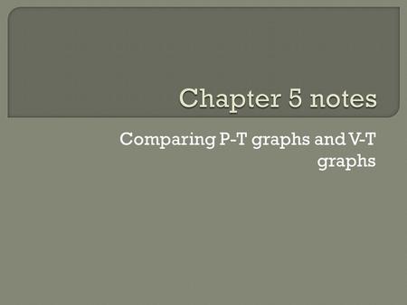 Comparing P-T graphs and V-T graphs. P-T GRAPHSV-T GRAPHS  Also called distance time graphs  Time always on the x-axis, position always on the y- axis.