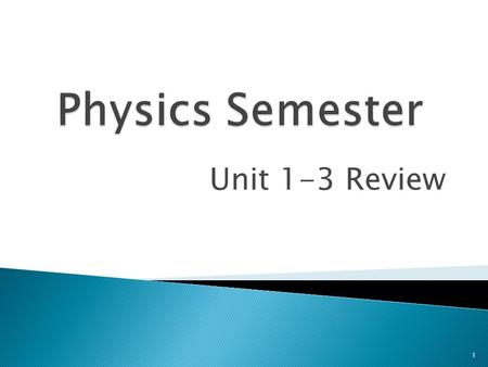 Unit 1-3 Review 1. Calculate acceleration, distance, velocity & time Read position-time, velocity time graphs Define velocity, speed and acceleration.