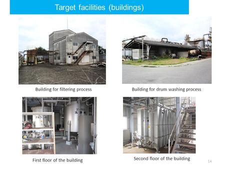 Target facilities (buildings) First floor of the building Second floor of the building Building for filtering process 14 Building for drum washing process.