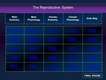 The Reproductive System