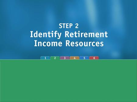 Major Retirement Income Sources 1.Social Security 2.Employer-sponsored retirement plans 3.Personal savings 4.Work (wage income)