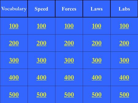 200 300 400 500 100 200 300 400 500 100 200 300 400 500 100 200 300 400 500 100 200 300 400 500 100 Vocabulary SpeedForcesLawsLabs.