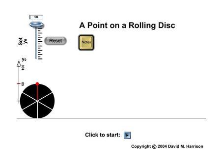 Rolling A time exposure photo of a rolling disk shows that a point on the edge traces out a curve called a “cycloid”. As the wheel rolls to the right,