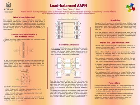 Merits of a Load-Balanced AAPN 1.Packets within a flow are transported to their correct destinations in sequence. This is due to the 1:1 logical connection.