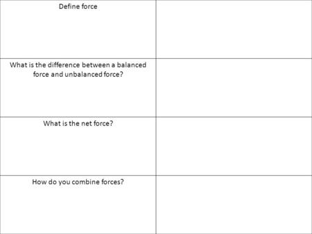 Define force What is the difference between a balanced force and unbalanced force? What is the net force? How do you combine forces?