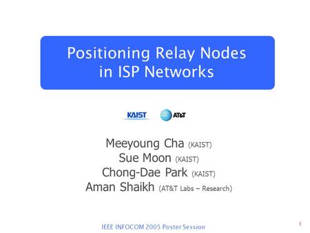 1 Meeyoung Cha (KAIST) Sue Moon (KAIST) Chong-Dae Park (KAIST) Aman Shaikh (AT&T Labs – Research) IEEE INFOCOM 2005 Poster Session Positioning Relay Nodes.