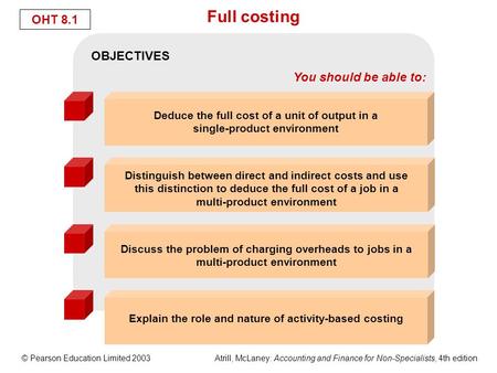 © Pearson Education Limited 2003 Atrill, McLaney: Accounting and Finance for Non-Specialists, 4th edition OHT 8.1 Full costing OBJECTIVES You should be.