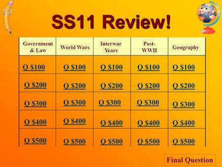 SS11 Review! Q $100 Q $200 Q $300 Q $400 Q $500 Q $100 Q $200 Q $300 Q $400 Q $500 Final Question Government & Law World Wars Interwar Years Post- WWII.