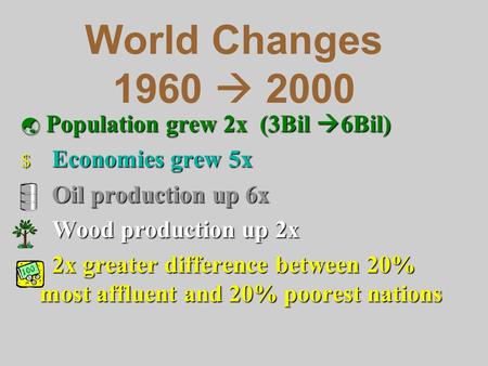 World Changes 1960  2000  Population grew 2x (3Bil  6Bil) $ Economies grew 5x Oil production up 6x Oil production up 6x Wood production up 2x Wood production.