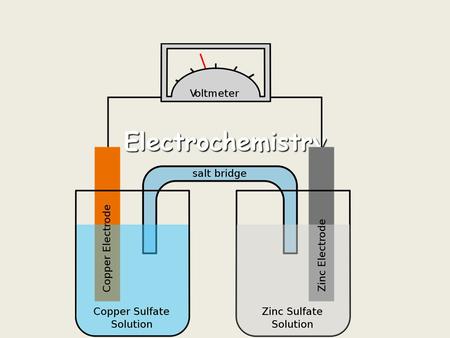 Electrochemistry. 17.1/17.2 GALVANIC CELLS AND STANDARD REDUCTION POTENTIALS Day 1.