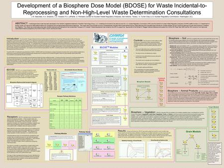 Development of a Biosphere Dose Model (BDOSE) for Waste Incidental-to- Reprocessing and Non-High-Level Waste Determination Consultations J.W. Mancillas,