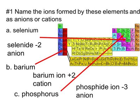 selenide -2 anion b. barium barium ion +2 cation phosphide ion -3