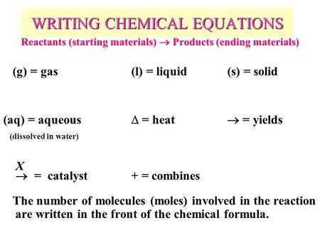 WRITING CHEMICAL EQUATIONS