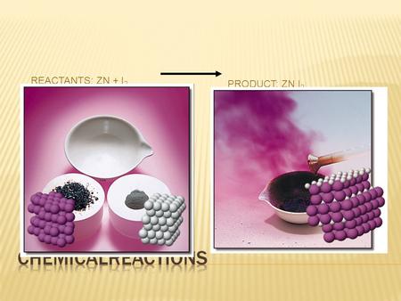 REACTANTS: ZN + I 2 PRODUCT: ZN I 2. A process in which at least one new substance is produced as a result of chemical change.