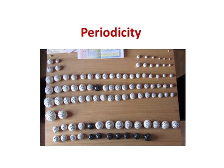 Periodicity.