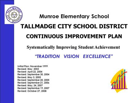 TALLMADGE CITY SCHOOL DISTRICT