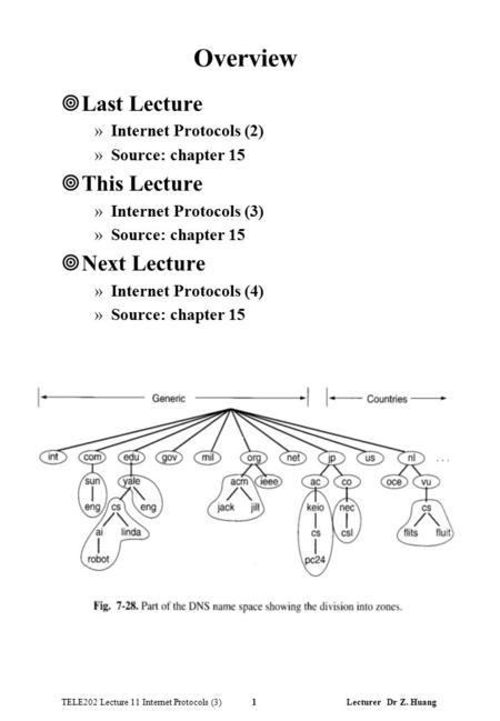 TELE202 Lecture 11 Internet Protocols (3) 1 Lecturer Dr Z. Huang Overview ¥Last Lecture »Internet Protocols (2) »Source: chapter 15 ¥This Lecture »Internet.