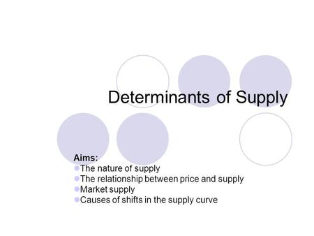 Determinants of Supply