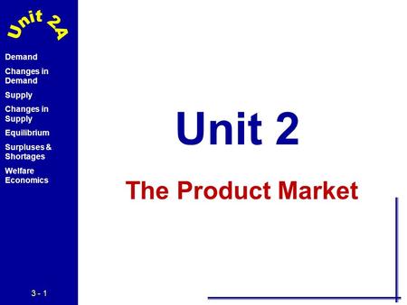 Unit 2 The Product Market 20 to 30%.