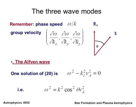 Astrophysics 4002 Star Formation and Plasma Astrophysics The three wave modes Remember: phase speed group velocity B k 0  1. The Alfven wave One solution.