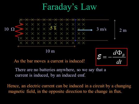 Faraday’s Law 3 m/s 2 m 10 m 5 T 10  As the bar moves a current is induced! There are no batteries anywhere, so we say that a current is induced, by.