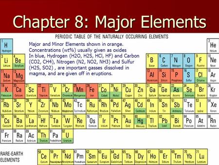 Chapter 8: Major Elements