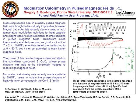 Y. Kohama, C. Marcenat., T. Klein, M. Jaime, Rev. Sci. Instrum. (2010) in the press. A.A. Aczel, Y. Kohama, C. Marcenat, F. Weickert, M. Jaime, O.E. Ayala-Valenzuela,