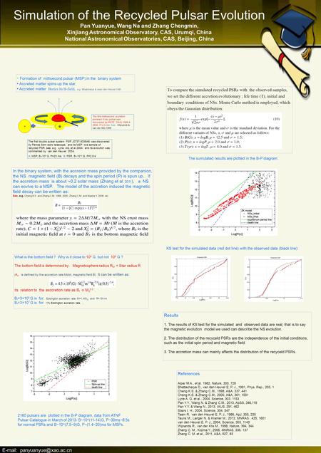 Simulation of the Recycled Pulsar Evolution Pan Yuanyue, Wang Na and Zhang Chengmin, Xinjiang Astronomical Observatory, CAS, Urumqi, China National Astronomical.